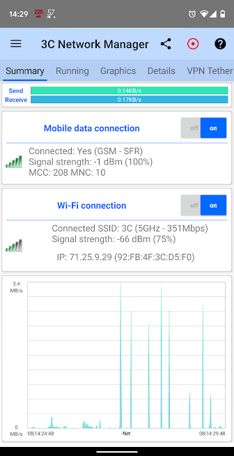 3C Network Manager features.png