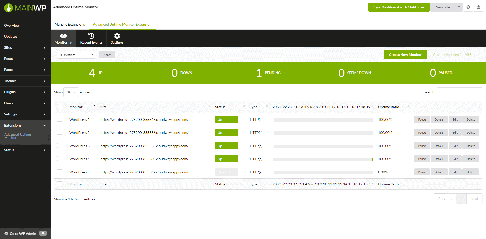 MAINWP ADVANCED UPTIME MONITOR-www-blackvol-com.png