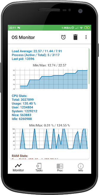 OS Monitor Tasks Monitor pro mod.png