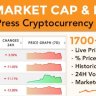 Coin Market Cap & Prices - WordPress Cryptocurrency Plugin