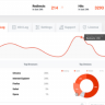 301 Redirects Pro